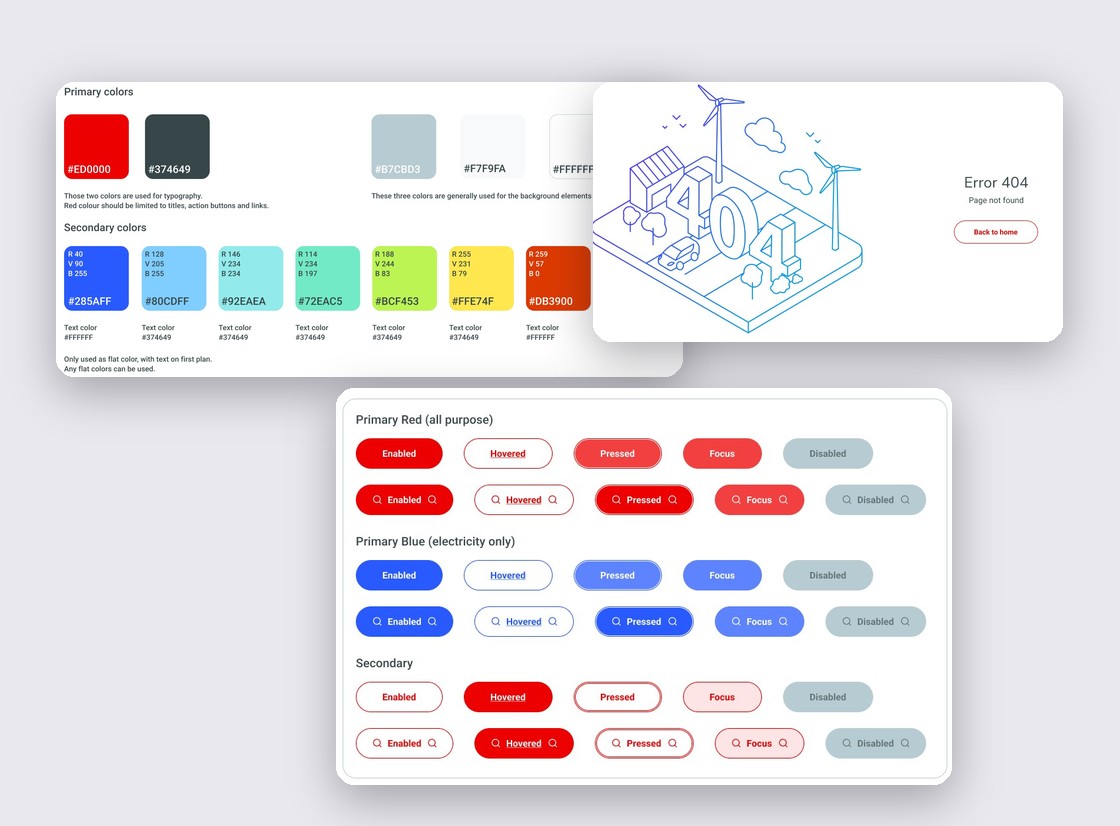 Aperçu du projet UI Kit TotalEnergies