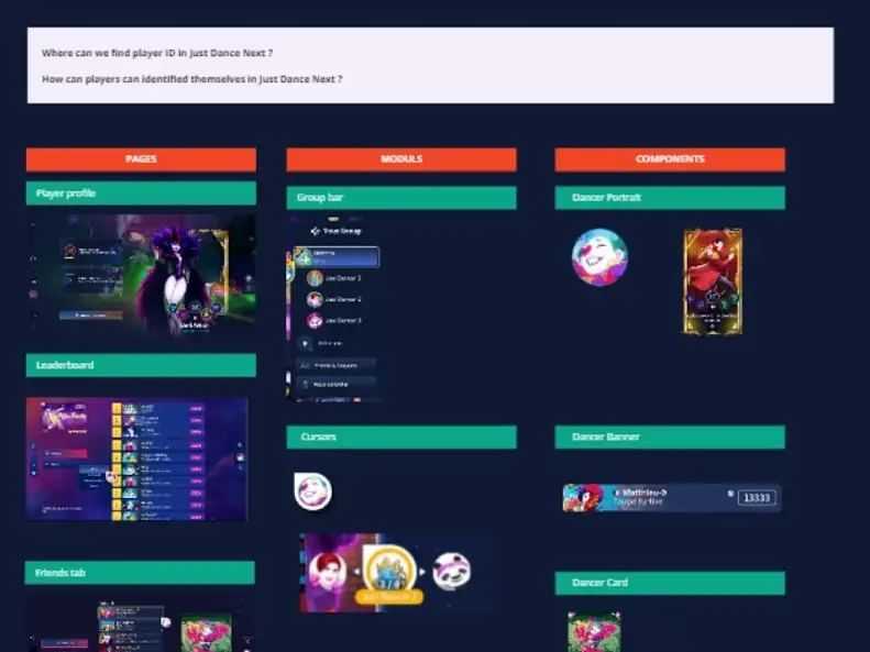 Audit : où l'identité du joueur apparaît, par page, module et composant