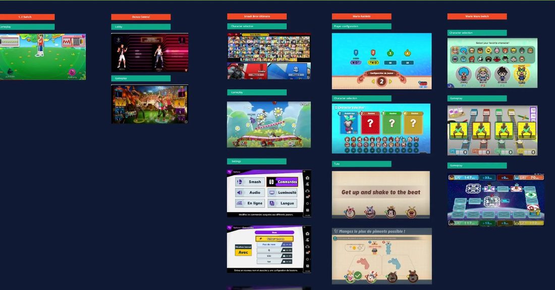 Captures des parcours de sélection de profil dans les jeux étudiés
