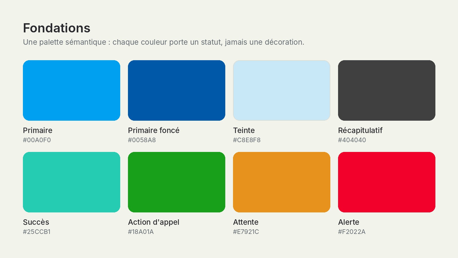 Les fondations : une palette où chaque couleur porte un statut
