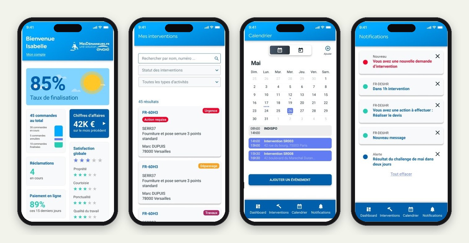 Le tableau de bord, la liste des interventions avec leurs badges de priorité, le calendrier et les notifications