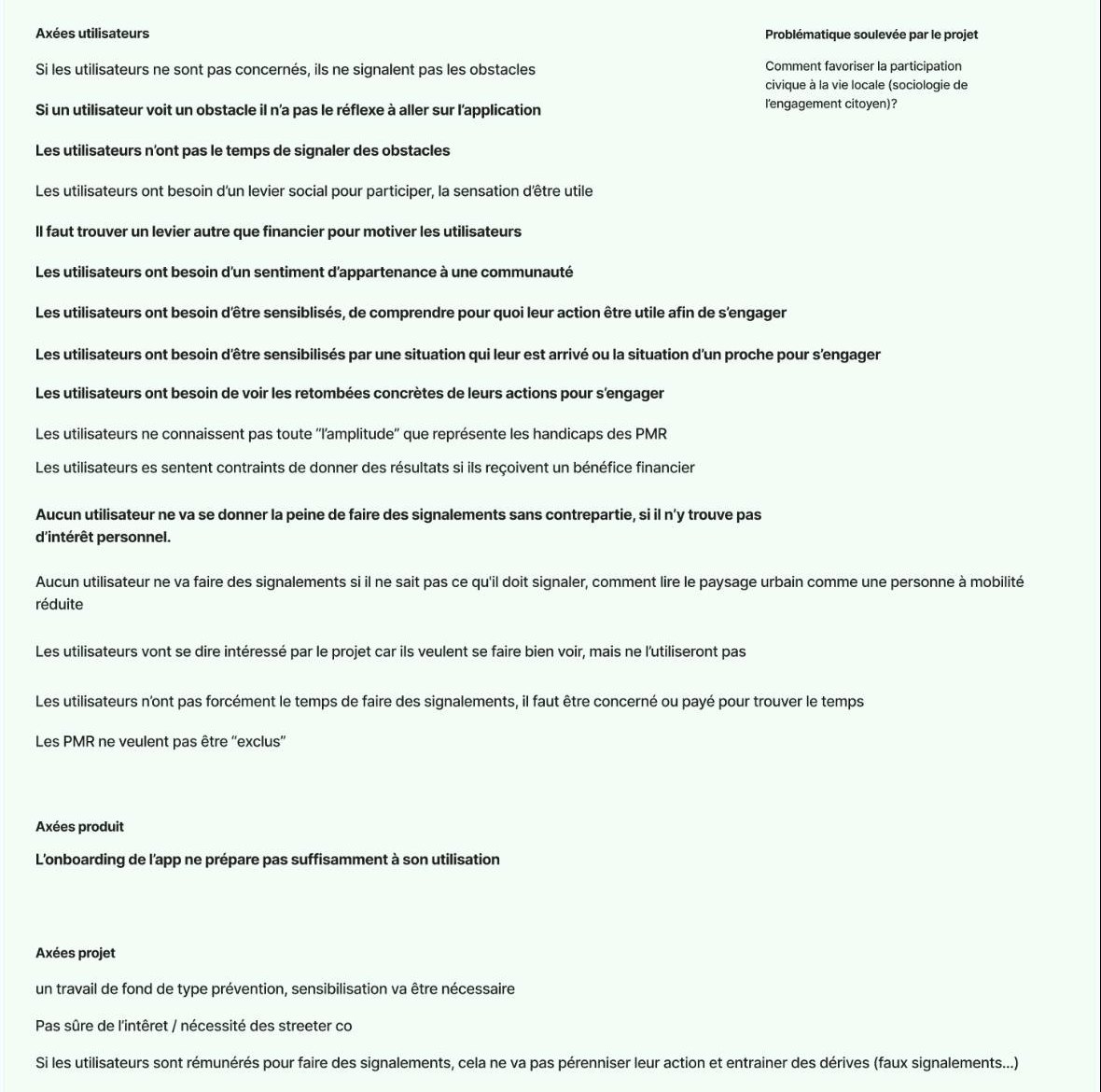 Les hypothèses de recherche, classées par axe : utilisateurs, produit, projet