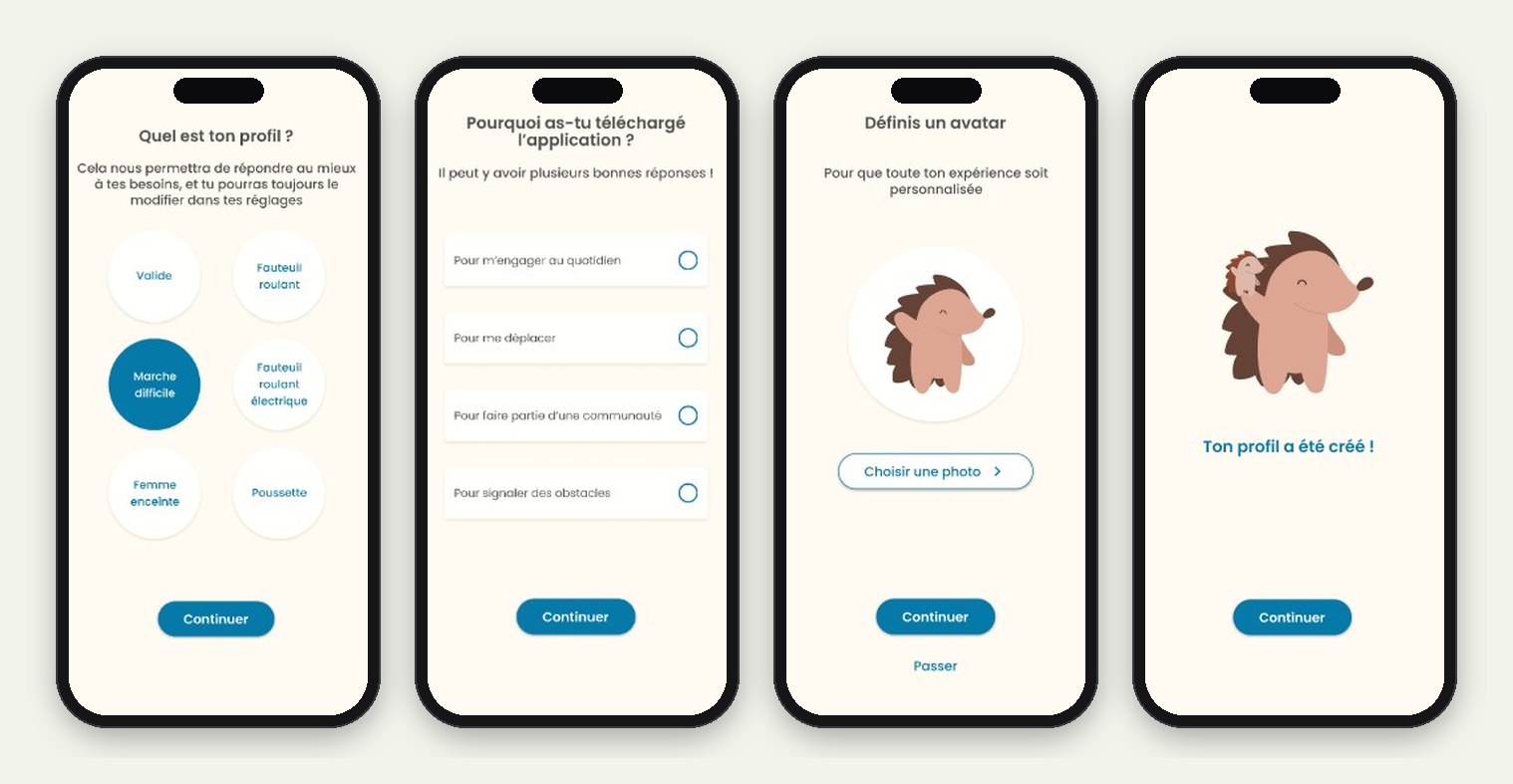 Le profil en deux questions : la situation de mobilité, modifiable à tout moment, puis les motivations, pour personnaliser l'expérience sans formulaire ; l'avatar reste facultatif